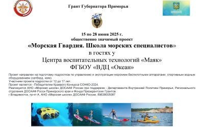 Обучение по направлению «Управление и эксплуатация морских беспилотных аппаратов и спортивного водного оборудования». Участники из 12 регионов России изучают управление морскими беспилотниками и водным оборудованием